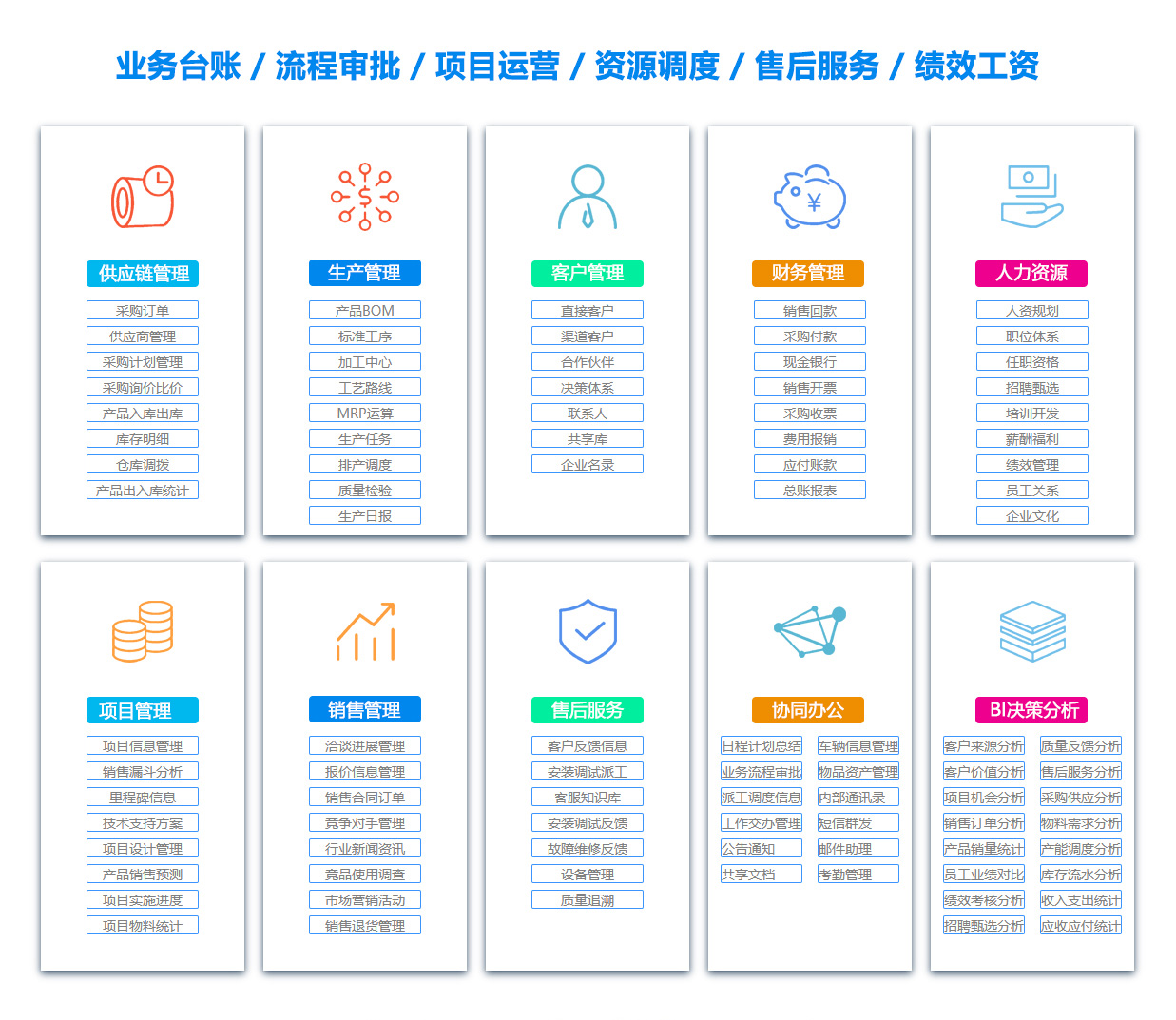大兴安岭人力资源管理系统